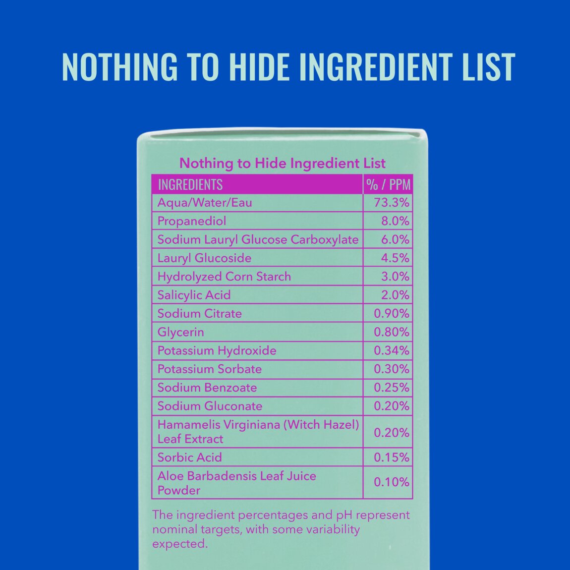 acne-foaming-cleanser-g7 zb_p.jpg